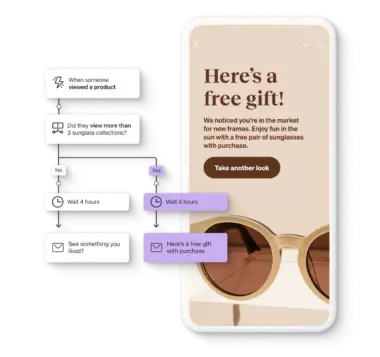 A flow to offer a free gift with purchase
with a phone showing the free gift with purchase email