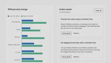 Marketing Analytics interface showing RFM percent change from for January 15 and February 15 2023 next to Action center with 3 active alerts including a prompt to prevent lost sales using a retention flow and re-engage former fans with a retention flow