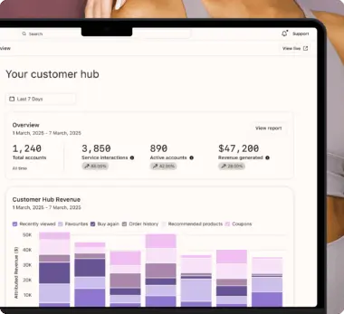 Dashboard displaying customer hub analytics with total accounts, service interactions, active accounts, and revenue data.