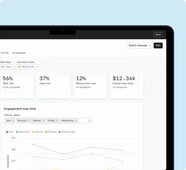Analytics dashboard showing metrics: 56% click rate, 37% open rate, 12% placed order rate, $12.34k total. Engagement graph below.