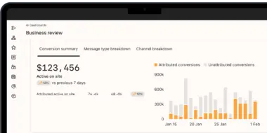 Dashboard showing a business review with a conversion summary. It displays $123,456 active on site, up 12% from the previous week. A bar chart shows attributed and unattributed conversions from 15 Jan to 1 Feb.