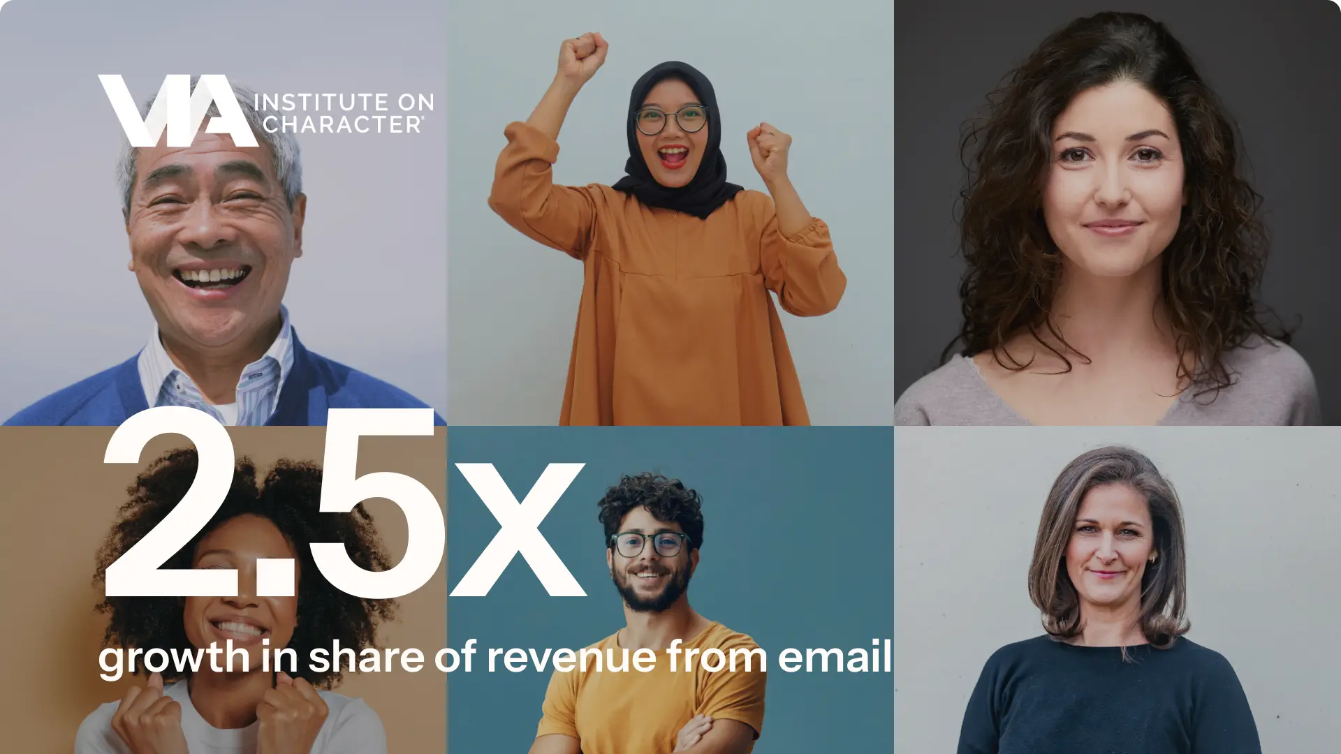 Collage of diverse people smiling, with "VIA Institute on Character" logo and text: "2.5x growth in share of revenue from email".
