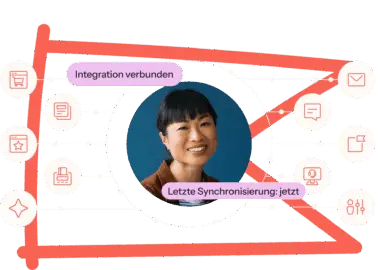 Porträt einer lächelnden Frau mit Symbolen für Integration und Synchronisierung. Text: "Integration verbunden", "Letzte Synchronisierung: jetzt".