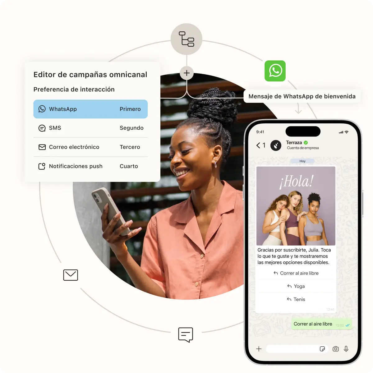 Mujer sonriendo mientras mira su teléfono, junto a una pantalla de WhatsApp mostrando un mensaje de bienvenida. Texto sobre preferencias de interacción.