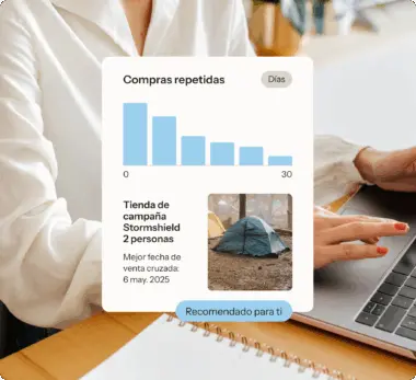 Gráfico de compras repetidas en Marketing Analytics con un producto de venta cruzada recomendado y la mejor fecha de venta cruzada