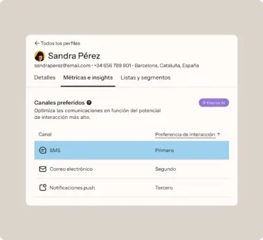 Perfil de usuario de Sandra Pérez con preferencias de comunicación: SMS primero, correo electrónico segundo, notificaciones push tercero.