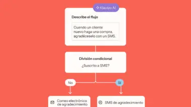Diagrama de flujo de Klaviyo AI para agradecer a clientes nuevos. Incluye opciones de correo electrónico o SMS según suscripción.