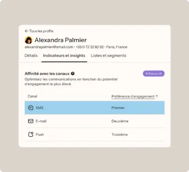 Profil d'Alexandra Palmier avec préférences d'engagement par canal : SMS premier, E-mail deuxième, Push troisième.