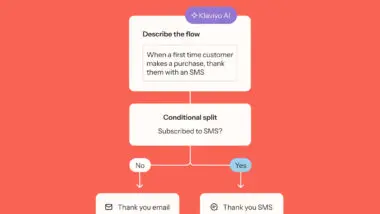 Flowchart showing a Klaviyo AI process for sending thank you messages. It splits based on SMS subscription, sending either an email or SMS.