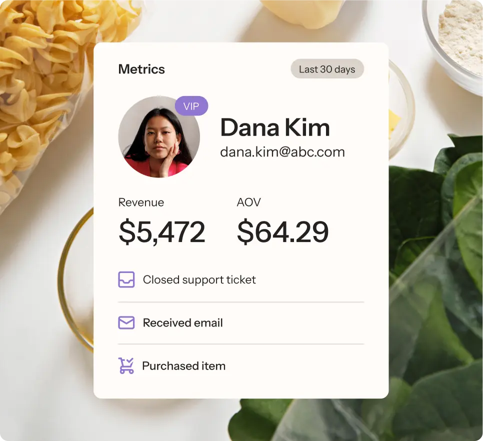 Product UI showing metrics for customer Dana Kim, including revenue and AOV, over image of pasta, spinach, and bowls of spices