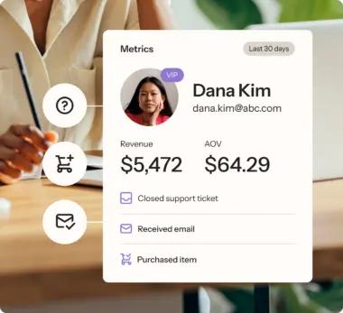 UI card showing key metrics for Dana Kim, including revenue of $5,472, average order value (AOV) of $64.29, and recent customer interactions, labeled "Last 30 days."