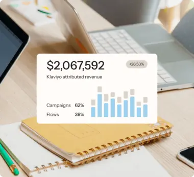 A Klaviyo reporting dashboard displays $2,067,592 in Klaviyo-attributed revenue