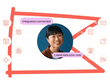 Woman smiling, surrounded by icons representing various integrations. Text bubbles say "Integration connected" and "Latest data sync: now.